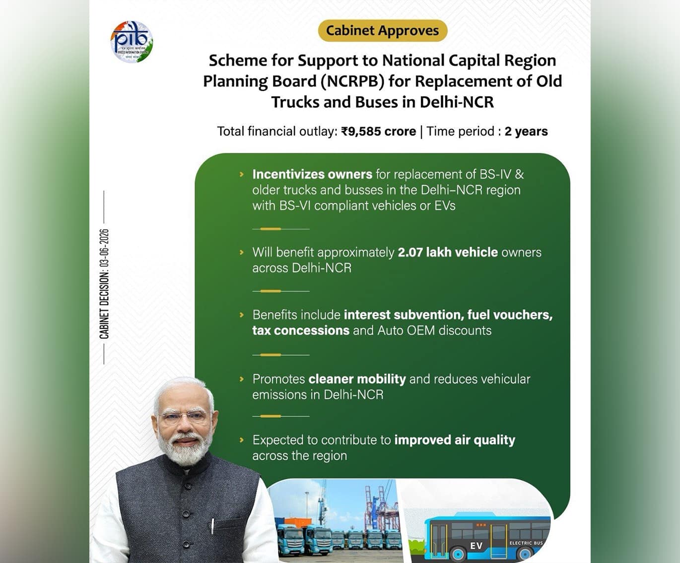 Cabinet approves Scheme for support to NCRPB for replacement of old trucks and buses in Delhi-NCR area